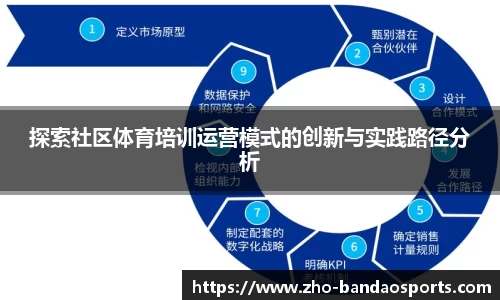 探索社区体育培训运营模式的创新与实践路径分析